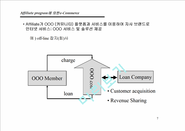 수익 모델 (사업전략) 작성 사례 - 퓨전 매거진& P2P   (7 )